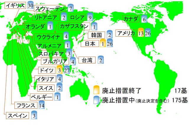 世界の廃止措置状況
