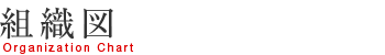 組織図