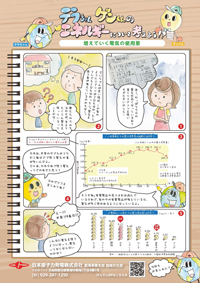 増えていく電気の使用量