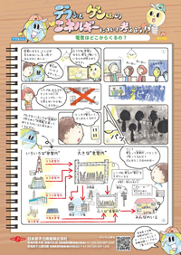 電気はどこからくるの？