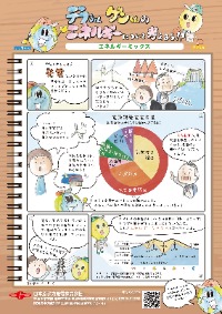 エネルギーミックス4