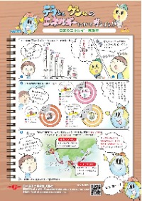日本のエネルギー自給率5