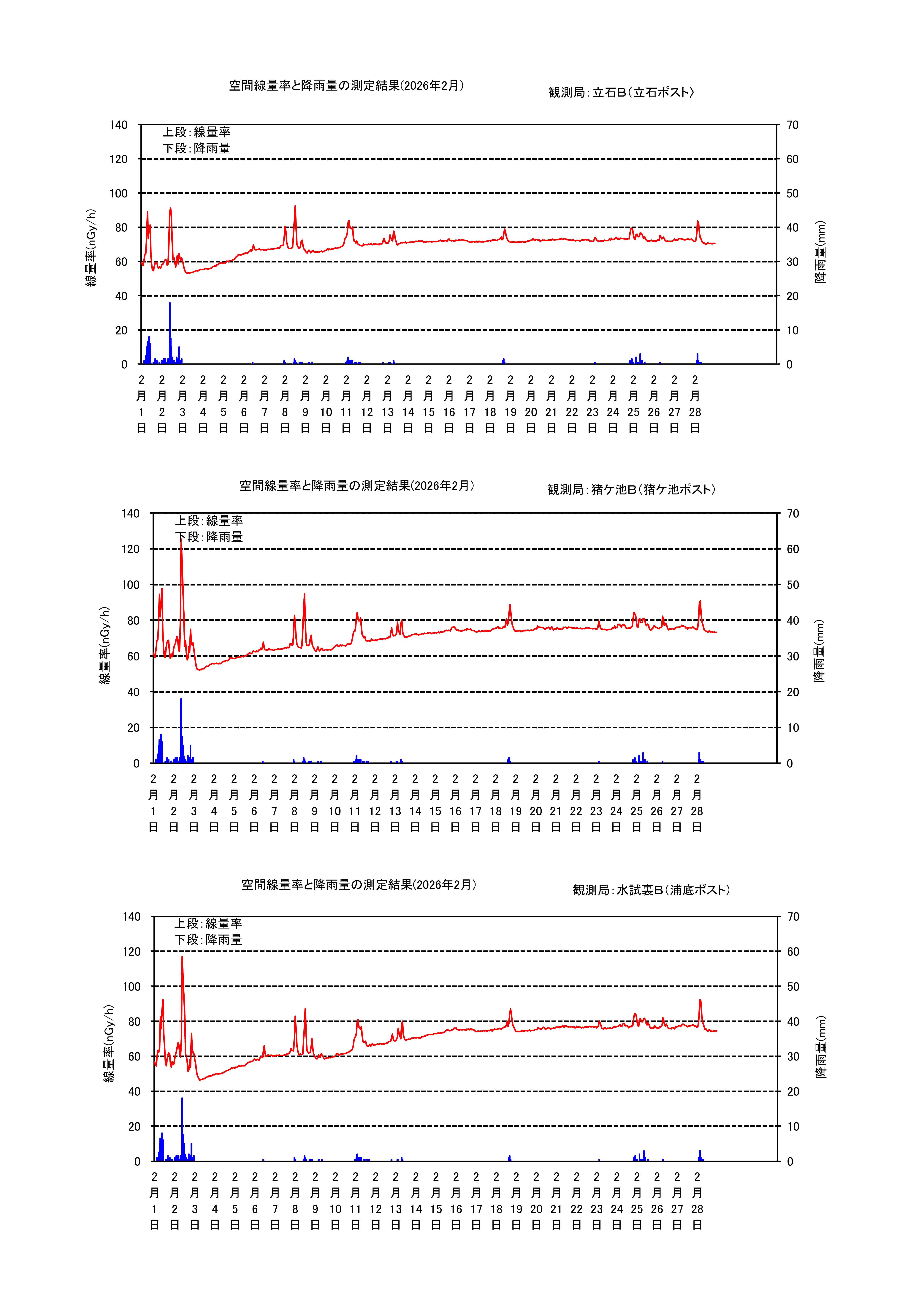 tsmp2506g.jpg(2025年6月敦賀グラフ)