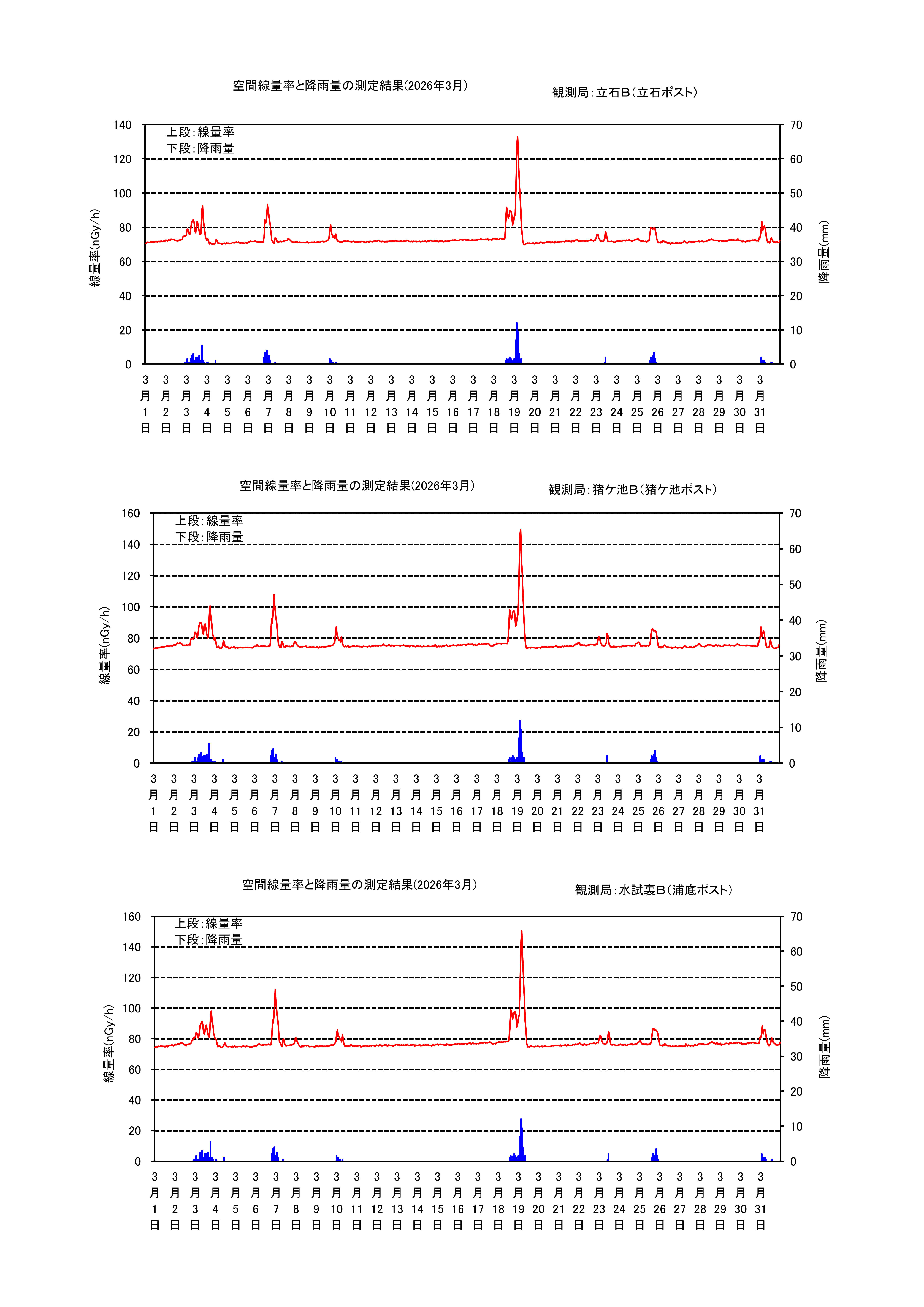 tsmp2506g.jpg(2025年6月敦賀グラフ)