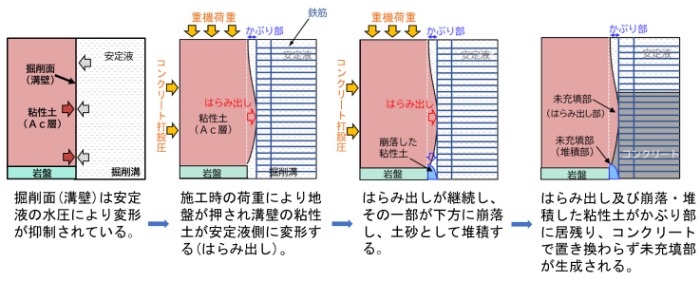 koseibogoheki_7-2