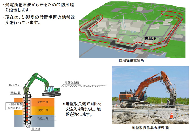 地盤改良