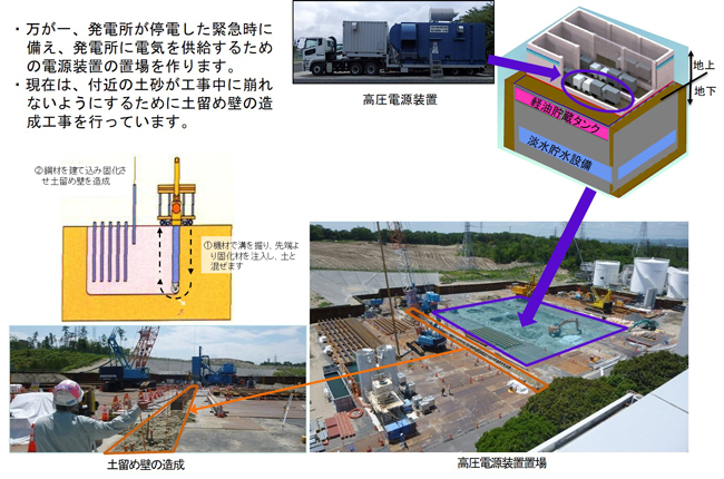 土留め壁造成(常設高圧電源装置)
