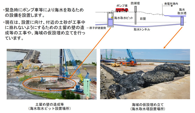 土留め壁造成(緊急用の海水取水設備)