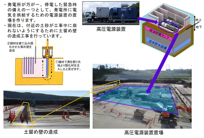 土留め壁の造成(高圧電源装置置場)
