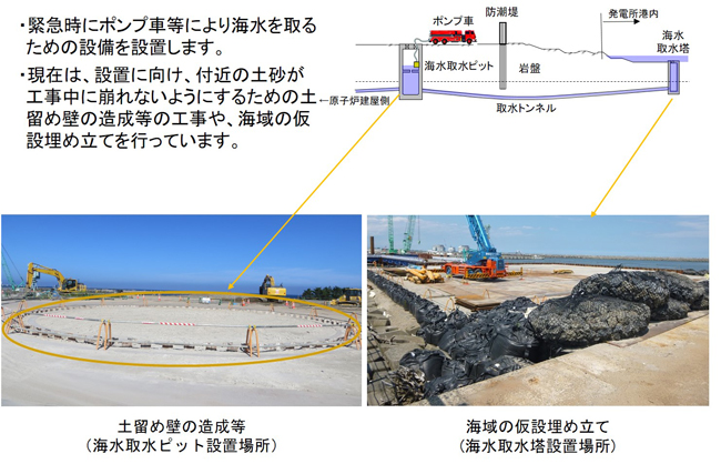 土留め壁造成(緊急用の海水取水設備)