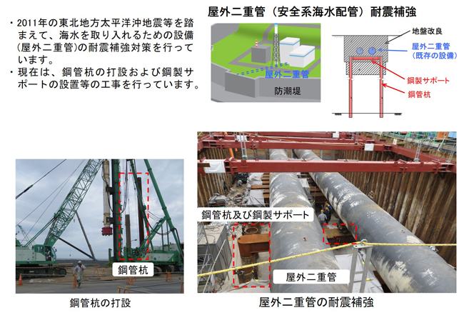 鋼管杭打設およびサポート設置10月