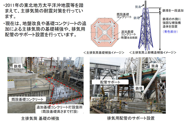 progress_new11_4.jpg(11月‐4)