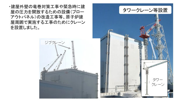 タワークレーン等設置(完了)