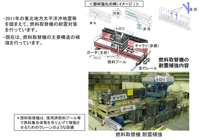 progress_new12_3.jpg(12月‐3)