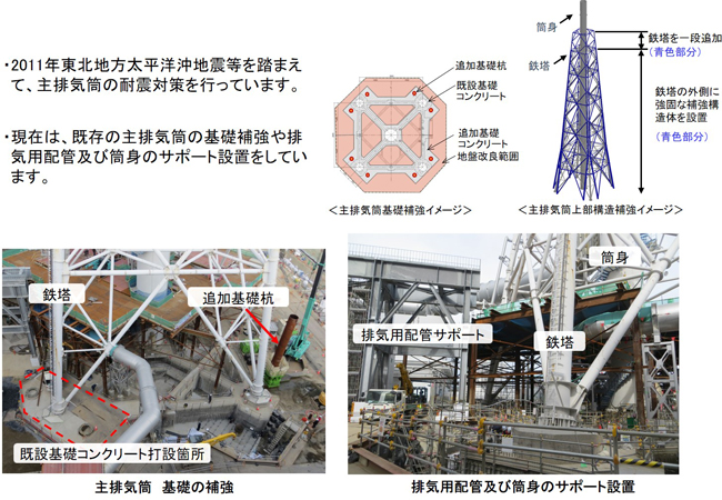 progress_new1_3.jpg(2021年1月‐3)