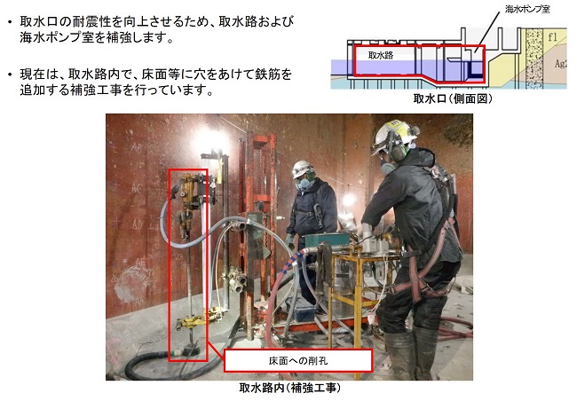 progress_new2202_4.jpg(2022年2月‐4)