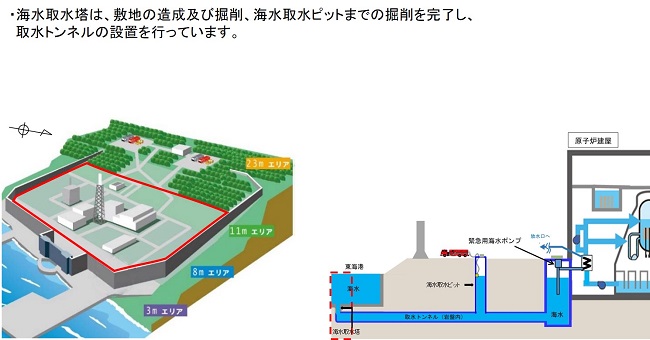 progress_new2204_17.jpg(2022年4月‐17)