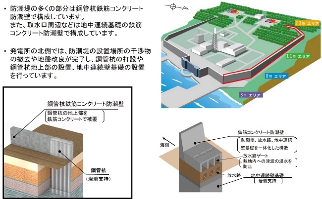 progress_new2204_2.jpg(2022年4月‐2)