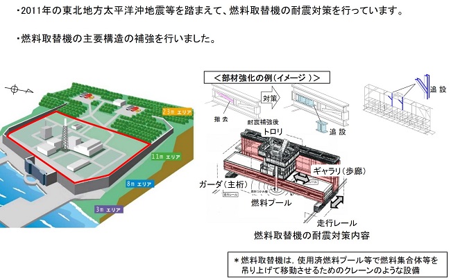 progress_new2204_23.jpg(2022年4月‐23)