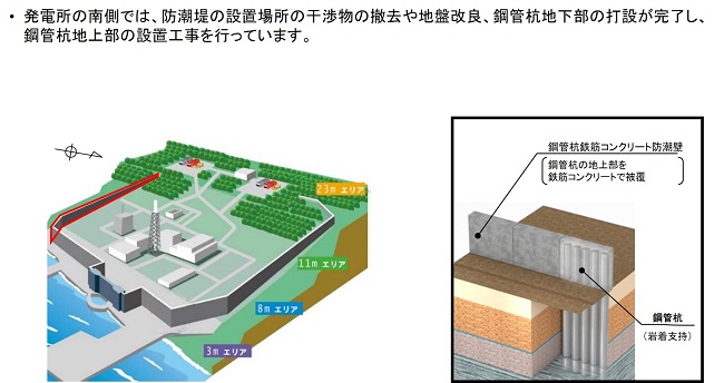 progress_new2204_7.jpg(2022年4月‐7)