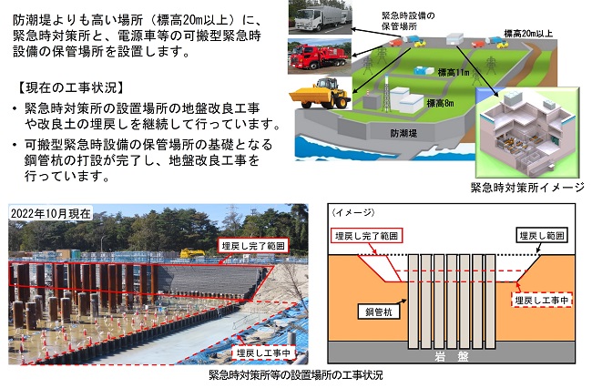 progress_new2211_1.jpg(2022年11月‐1)