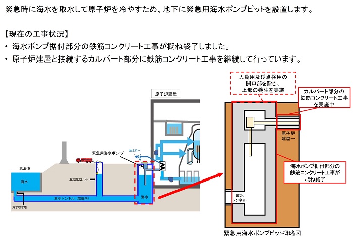 progress_new2212_1.jpg(2022年12月‐1)