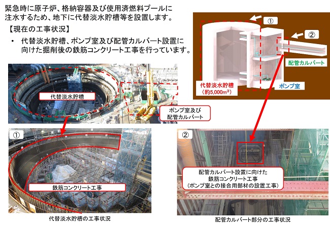 progress_new2301.jpg(2023年1月)