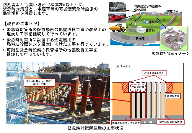 progress_new2302_1.jpg(2023年2月)