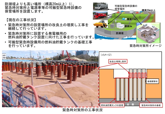 progress_new2303_1.jpg(2023年3月)