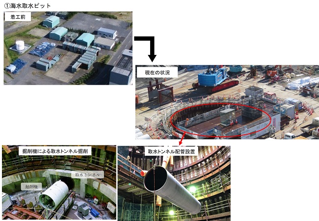 progress_new2304_17.jpg(2023年4月)