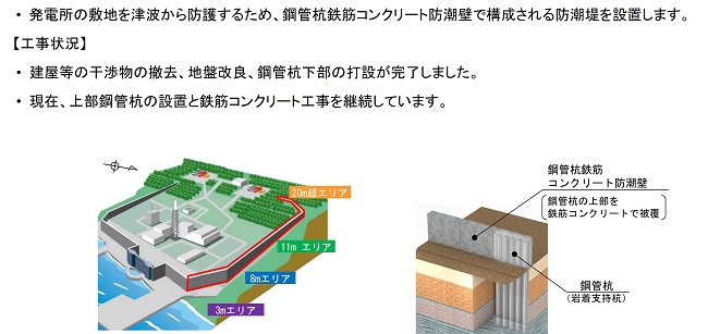 progress_new2304_2.jpg(2023年4月)