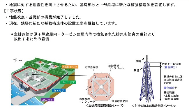 progress_new2304_21.jpg(2023年4月)