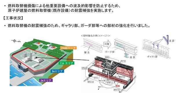 progress_new2304_23.jpg(2023年4月)