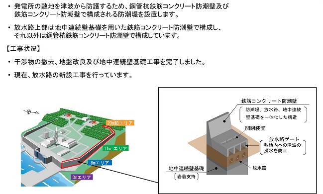 progress_new2304_4.jpg(2023年4月)