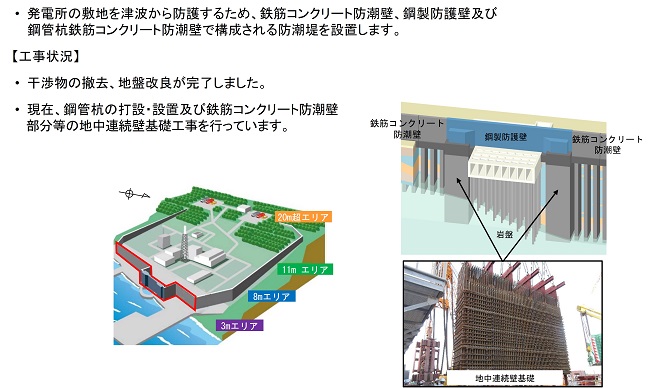 progress_new2304_6.jpg(2023年4月)