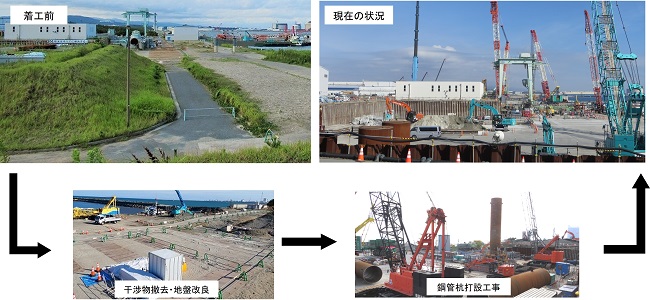 progress_new2304_7.jpg(2023年4月)