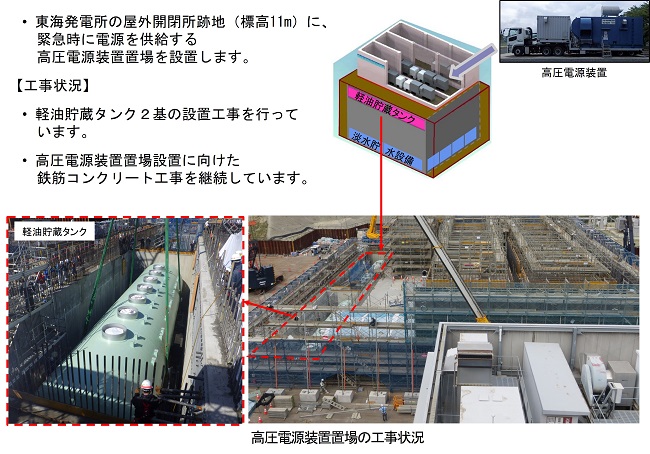 progress_new2305_2.jpg(2023年5月)