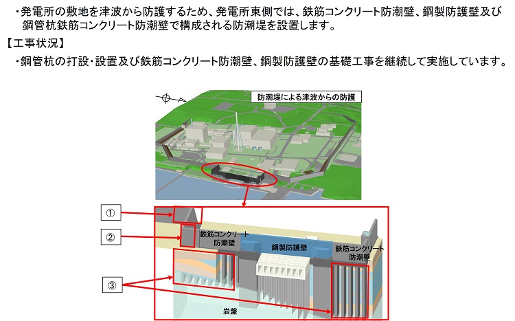 progress_new2309_1_1.jpg(2023年9月)