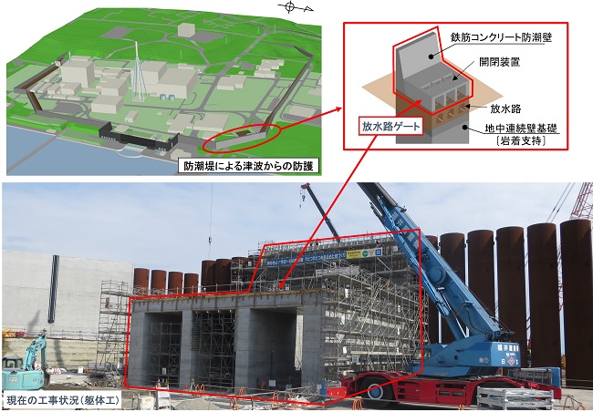 progress_new2310_2_1.jpg(2023年10月)