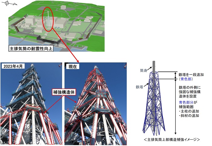 progress_new2312_2.jpg(2023年12月)