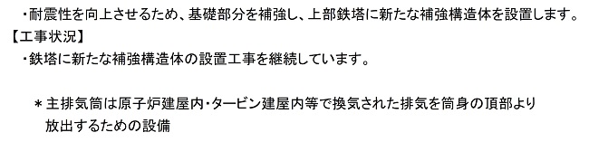 progress_new2402_1.jpg(2024年2月)