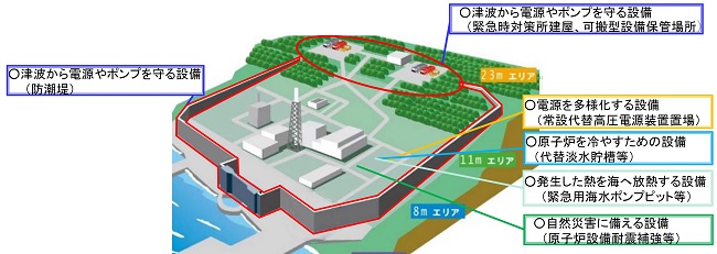progress_new2404-1.jpg(2024年4月)