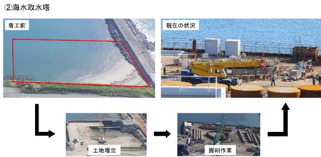 progress_new2404-18.jpg(2024年4月)