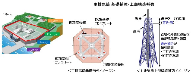 progress_new2404-21_1.jpg(2024年4月)