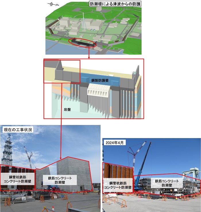 progress_new2410_2.jpg(2024年10月)