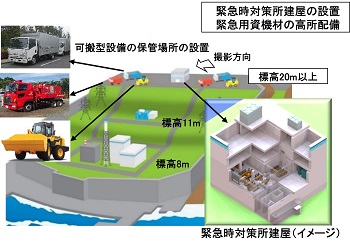 progress_new2411_1.jpg(2024年11月)