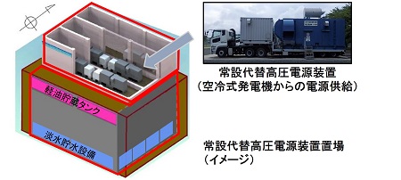 progress_new2501_1.jpg(2025年1月)