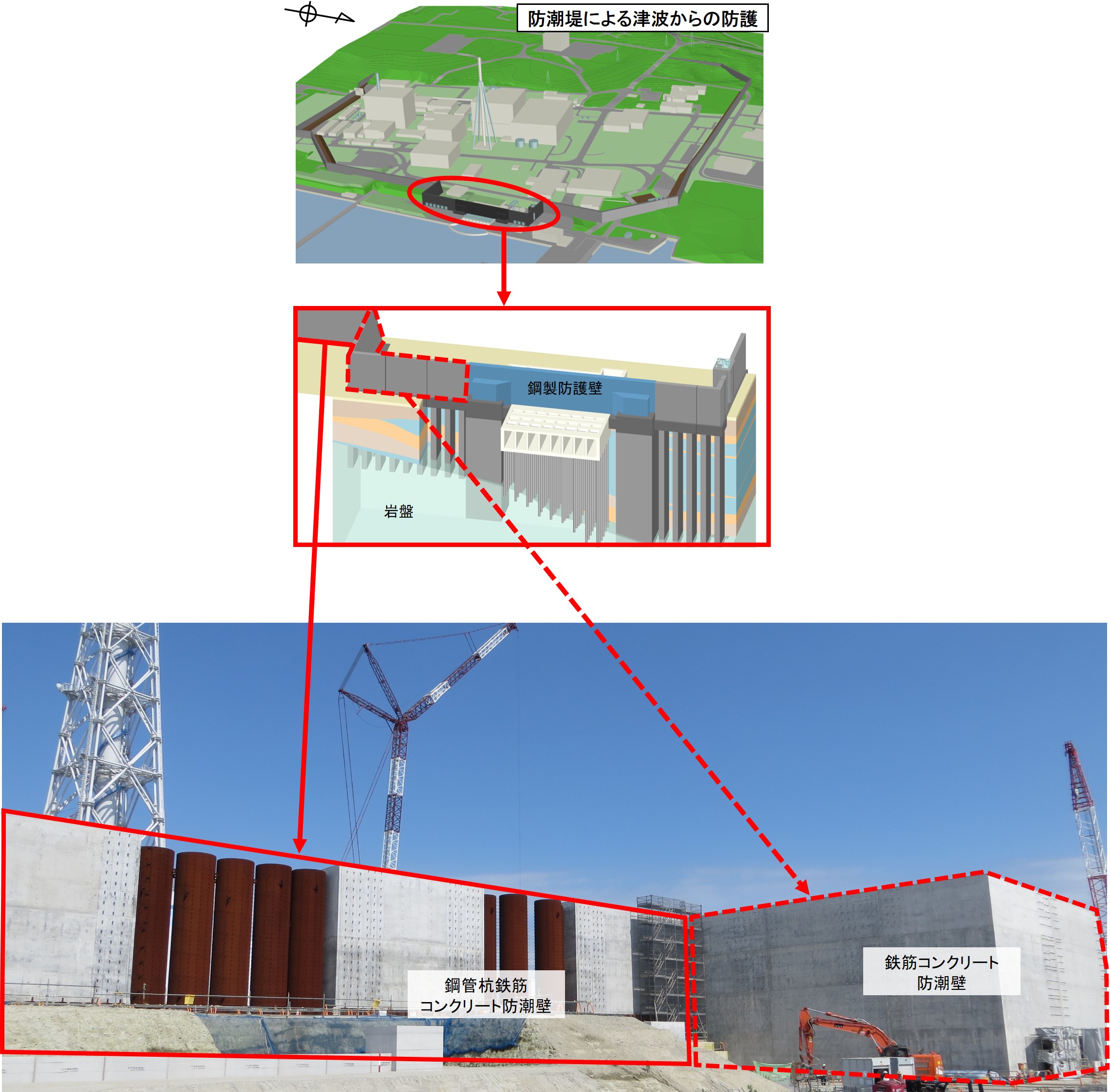 progress_new2504_2.jpg(2025年4月)