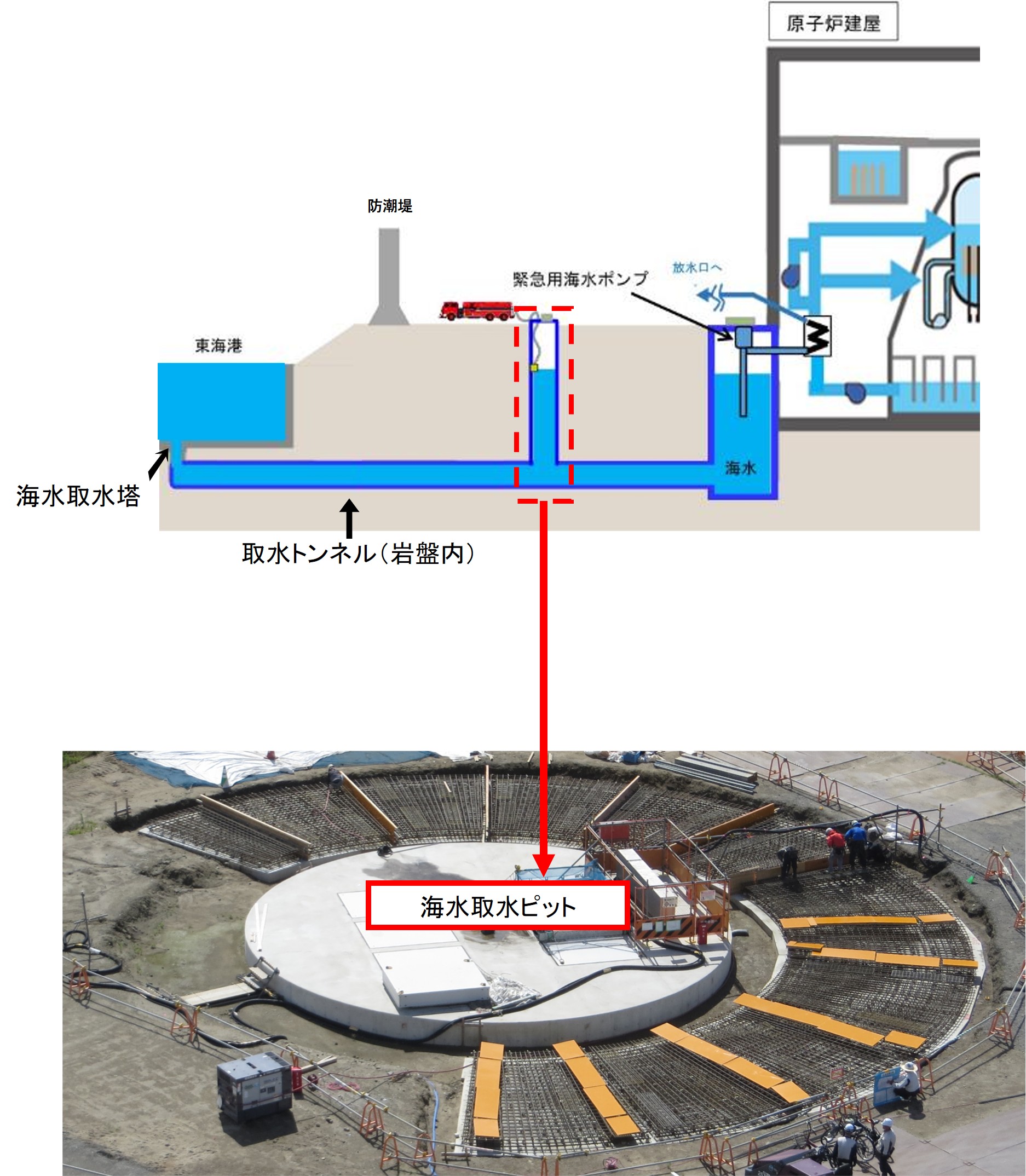 progress_new2504_2.jpg(2025年4月)