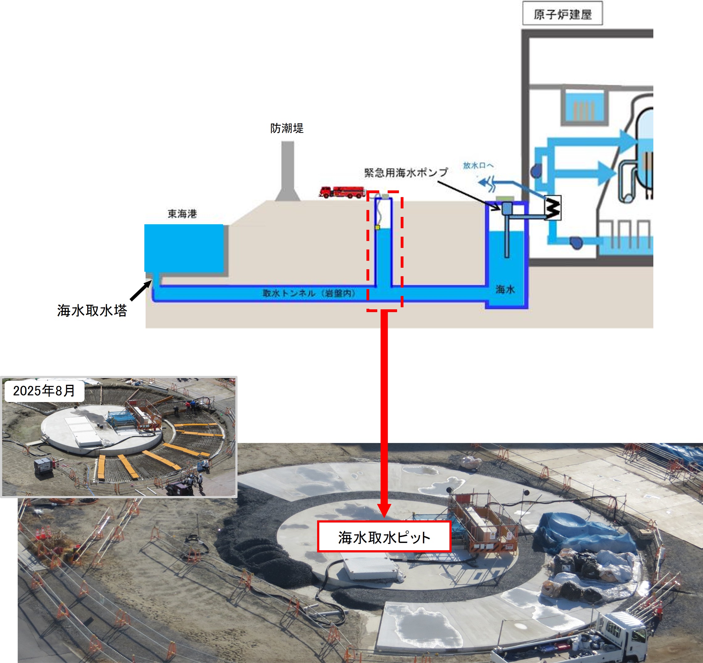 progress_new2504_2.jpg(2025年4月)